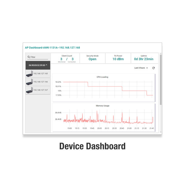 Moxa Launches Wireless Add-on Module for MXview to Overcome the Wi-Fi Network Management Challenges in Smart Manufacturing